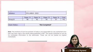 Should I Apply for Reverification ?