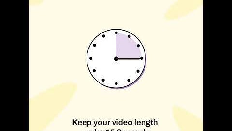 Full Screen Video Ads with ShareChatAds