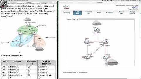 Fall 2015 - CTS265-840 (Week #4 - 09.21.2015) - Challenge #6 - Optimize OSPF  (Learning Labs)