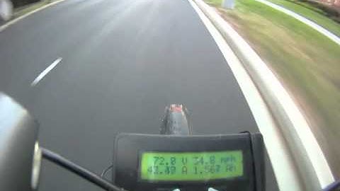 1011 Cycle Analyst view