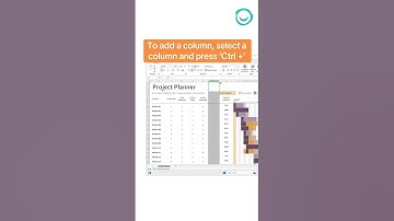 Did you know you can insert/delete rows/columns with a shortcut in Excel?