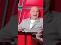 Il tributo di Gigi sul palco di #TheVoiceKidsIt a Maurizio Costanzo, una leggenda. ✨