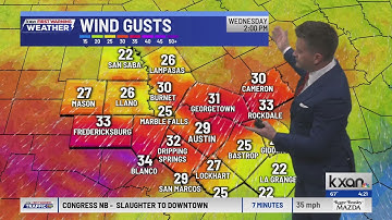 Cold front Wednesday brings gusty wind and a brief cool down | KXAN Forecast (Dec. 9)