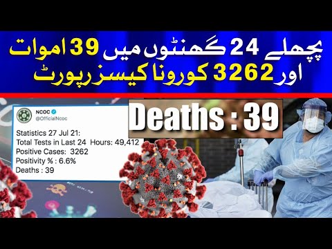 Corona virus Live Updates Today - COVID-19 News Pakistan