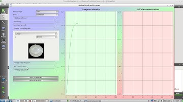 MutualismBreakdowner: non-spatial simulation