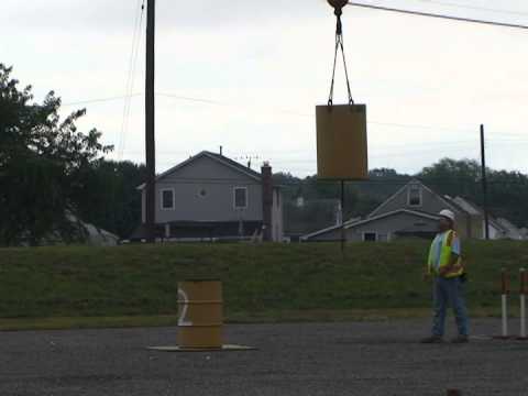 Rigging and Signaling – On-site Hands-on Training #2