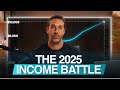 Best Forex Robot | Is This the Best Forex Robot for Passive Income in 2025?