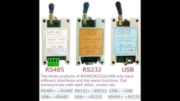 RT4AE01 Wireless RS485/RS232/USB Sub-1GHz Transceiver FSK GFSK UART Master Slaved Device 1 to Multi