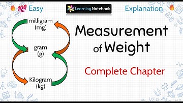 Measurement of Weight