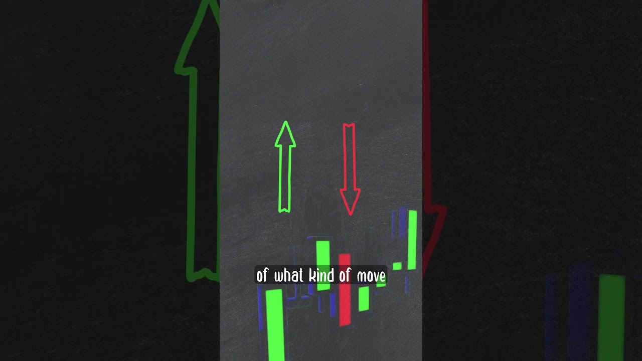 3 Things I Would Do If I Started Trading 0DTE Options
