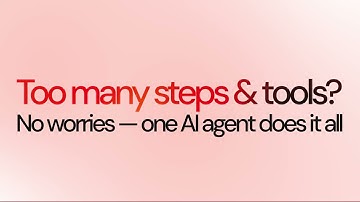 Automate AI Graphic & Video Creation to Social Media Posting (No Code!)