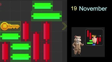 19 November Daily Mini-Game  Puzzle game Solved mini game Пазл Решено  мини-игры #minigame