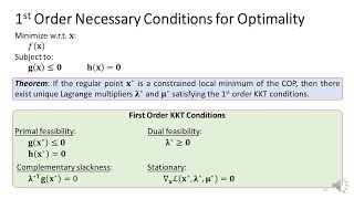 2a. CONSTRAINED OPTIMALITY CONDITIONS