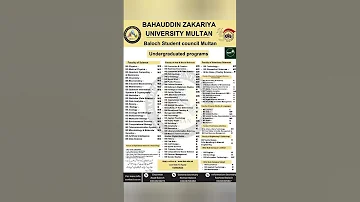 BZU MULTAN ADMISSIONS OPEN 2025 FOR UNDERGRADUATE PROGRAMS APPLY NOW 