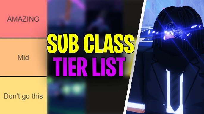 Create a Fire Force Online Soul Augment Tier List - TierMaker