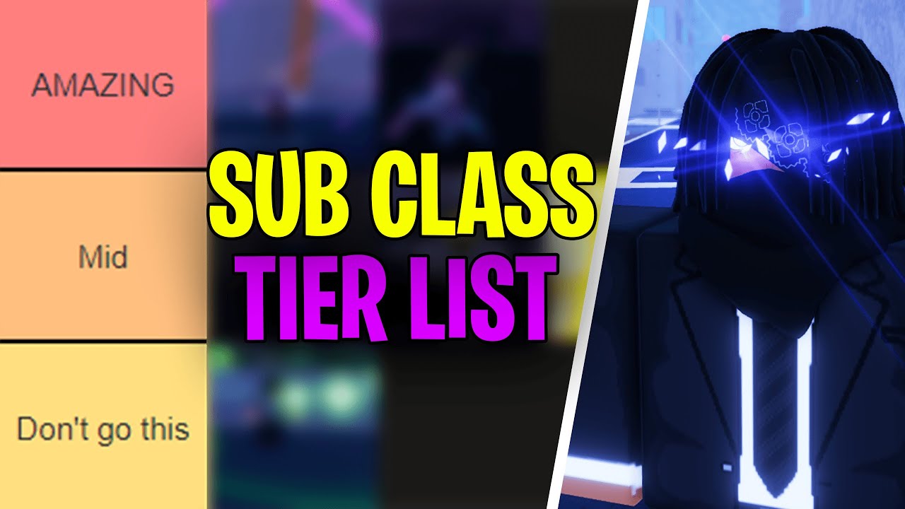 Fire Force Online: Subclass Tier List - Item Level Gaming