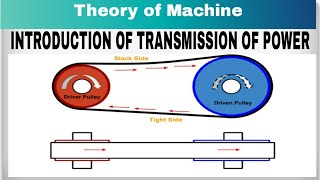Introduction of Transmission of Power