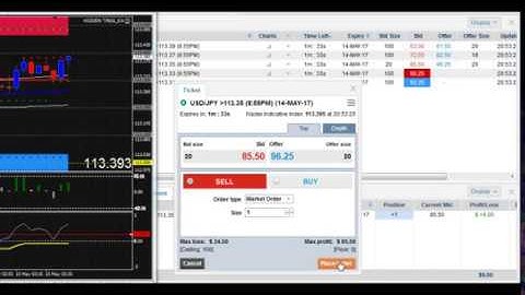 Nadex Scalping strategy   Nadex Scalping 5 minute tutorial