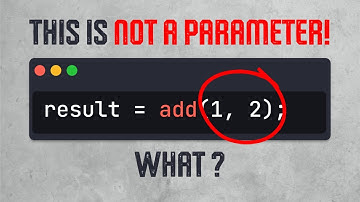 This is NOT a Function Parameter | Javascript