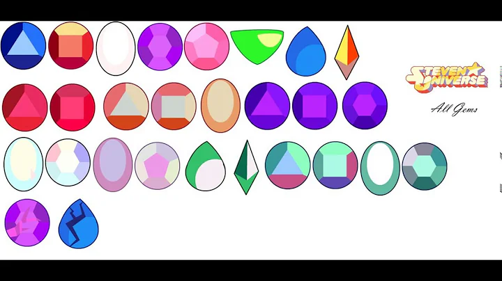 all gemstones in steven universe