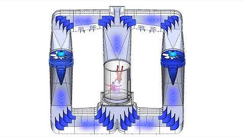 Recirculating Wind Tunnel