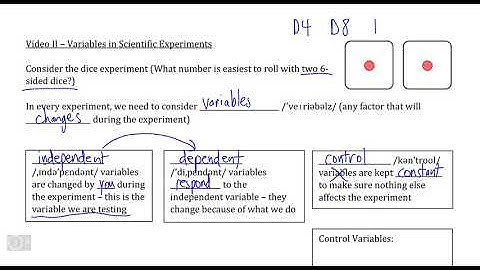 Introduction to Science I, Video II   Variables in Scientific Experiments
