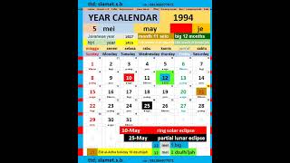 1994` calendar #calendar #blog #shorts #education #eclipse #calendar #earth #eclipse #geography
