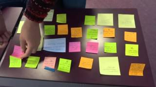 Brainstorming II