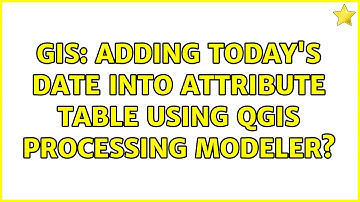 GIS: Adding today