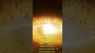 Type II supernova
