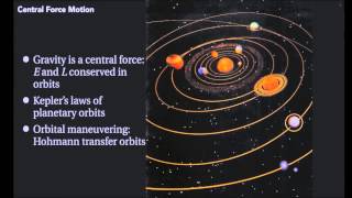 Lecture 15.1 - Introduction