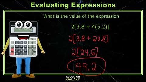 5th Grade - Math - Numerical Expressions - Topic Overview