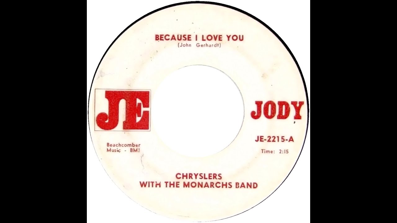 CHRYSLERS With THE MONARCHS BAND I M NOT GONNA LOSE YOU YouTube chryslers-with-the-monarchs-band-i-m-not-gonna-lose-you-youtube