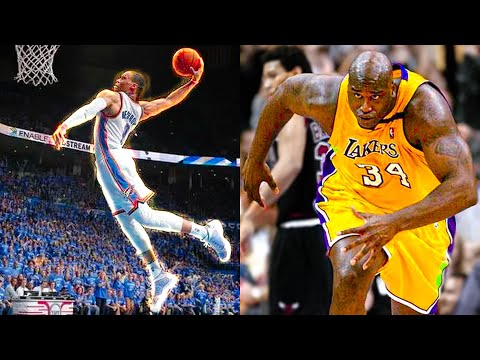 NBA "Strongest Dunks" MOMENTS