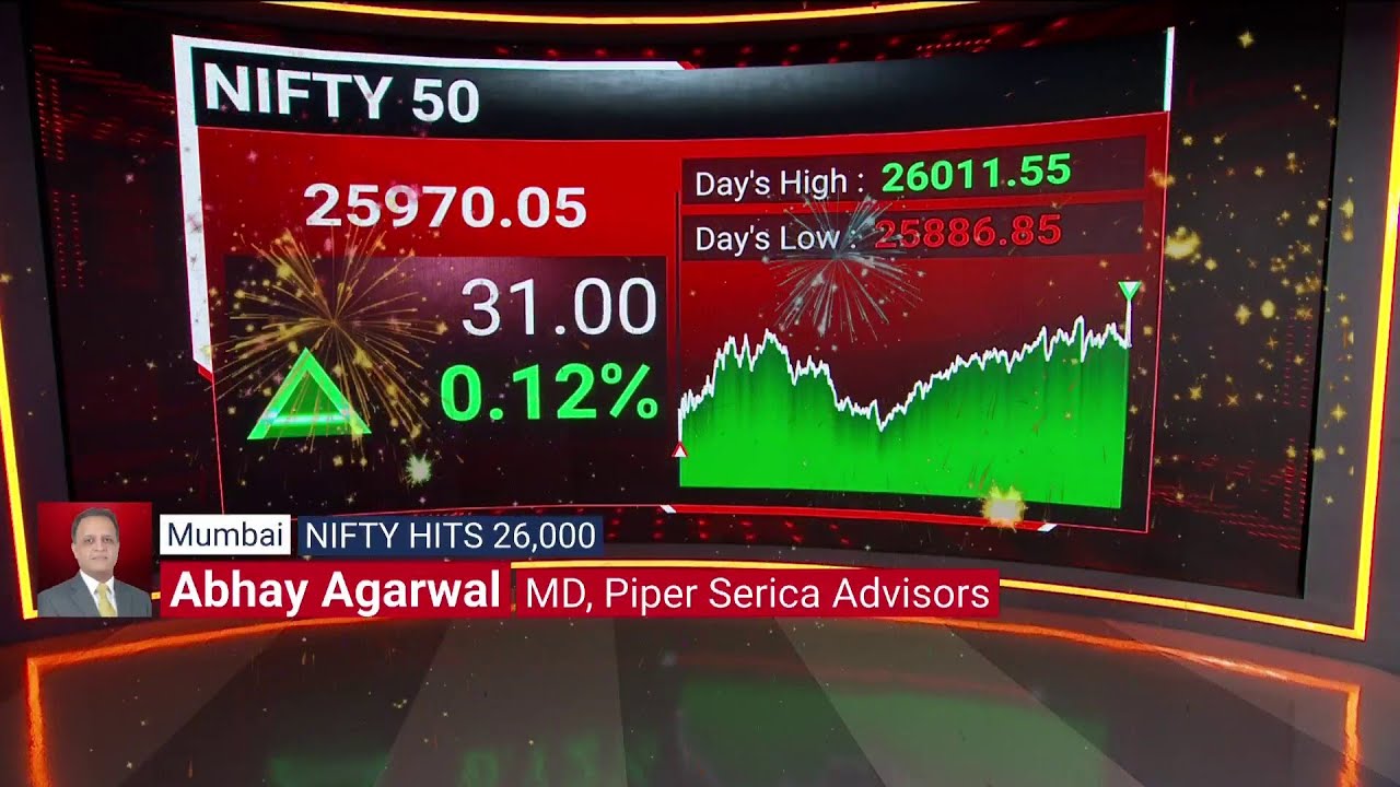 Nifty Hits 26,000 Mark: Nifty 50 Takes 37 Sessions In 1,000 Point Rally To Hit 26,000