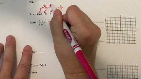 2-5 Absolute Value Functions and Graphs