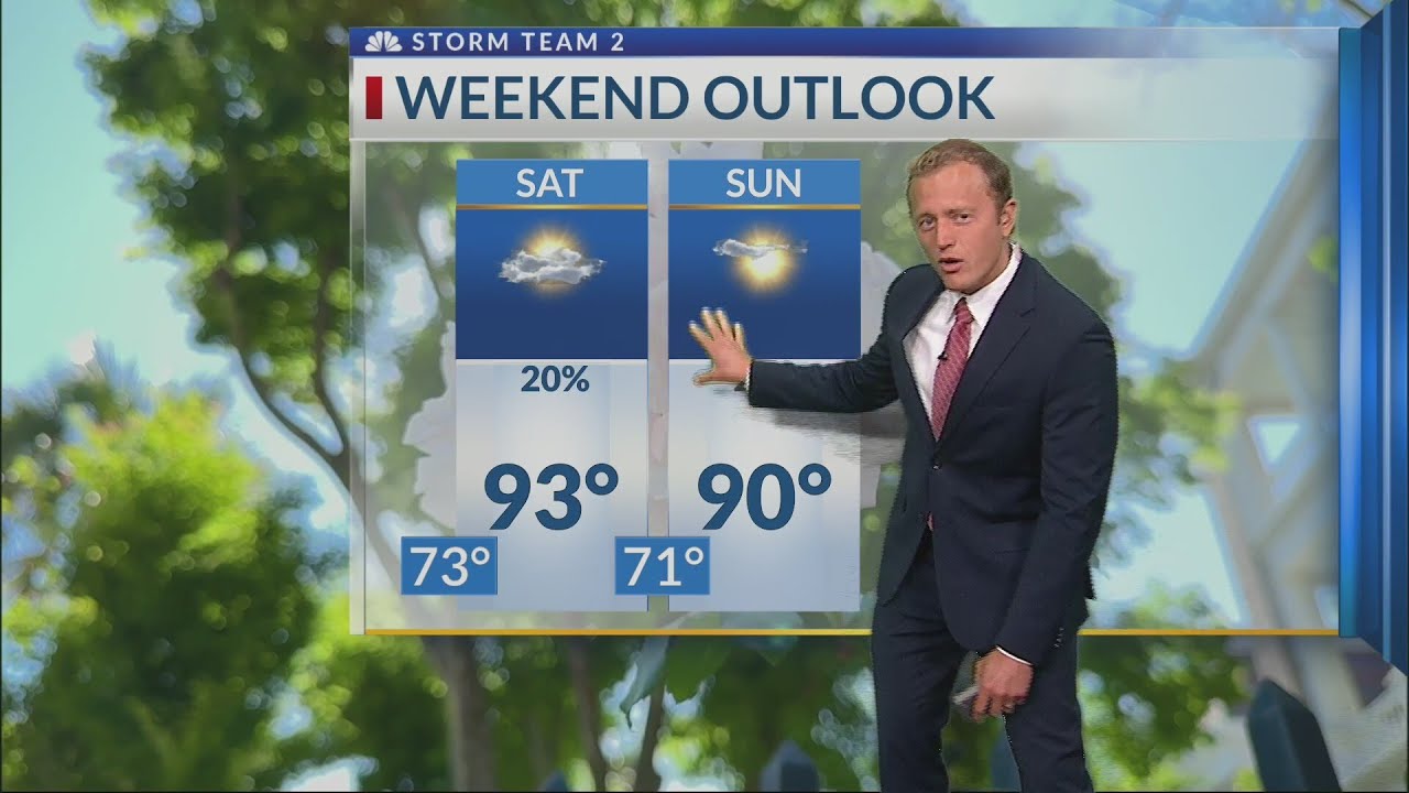 Very hot temperatures expected Friday into the weekend - YouTube