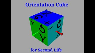 Fourmilab Orientation Cube for Second Life: Demonstration