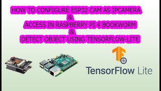 esp32 cam object detection | esp32 cam object recognition | tensorflow lite  esp32 cam arduino