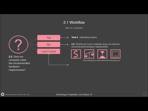 TPS10 3.1 Workflow Diagram