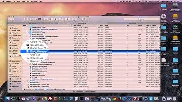 How to Burn An ISO File To A DVD On a Mac