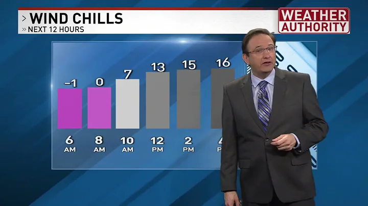 Meteorologist Mike Brookins Tuesday AM Forecast 2-...