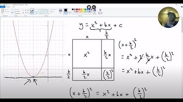 How to Find the Turning Point of a Curve y=x^2+bx+c by Completing The Square #GCSEMaths #ALevelMaths