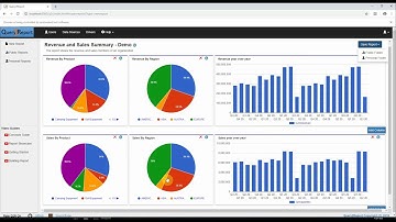 Query2Report - Concepts