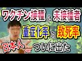 【ついに出た!】ワクチン接種と未接種者の「重症化率と致死率」がでましたね・・オミクロン禍では、どのような結果なのか?【途中経過を公開】