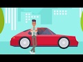 Car | Buying | Selling | 2D Animation | Standard Sample videos | Vyond | Madmation