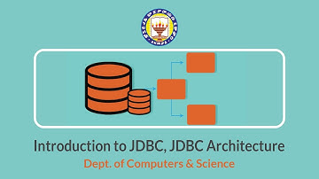 Introduction to JDBC, JDBC Architecture by Ms. Sk. A.Asiya Begum