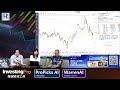 Raga Finance：4點光線財經 20260615 - 第三節：吉利有古怪、其餘走弱的科技股