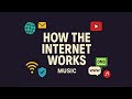 AI Rap Song: How the Internet Works | Learn Networking Concept | Internet Explained | IT Informatics