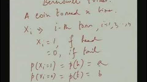 Lecture - 26 Characteristic Functions and Normality